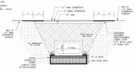 North Peachtree Rd Culvert Replacement Project