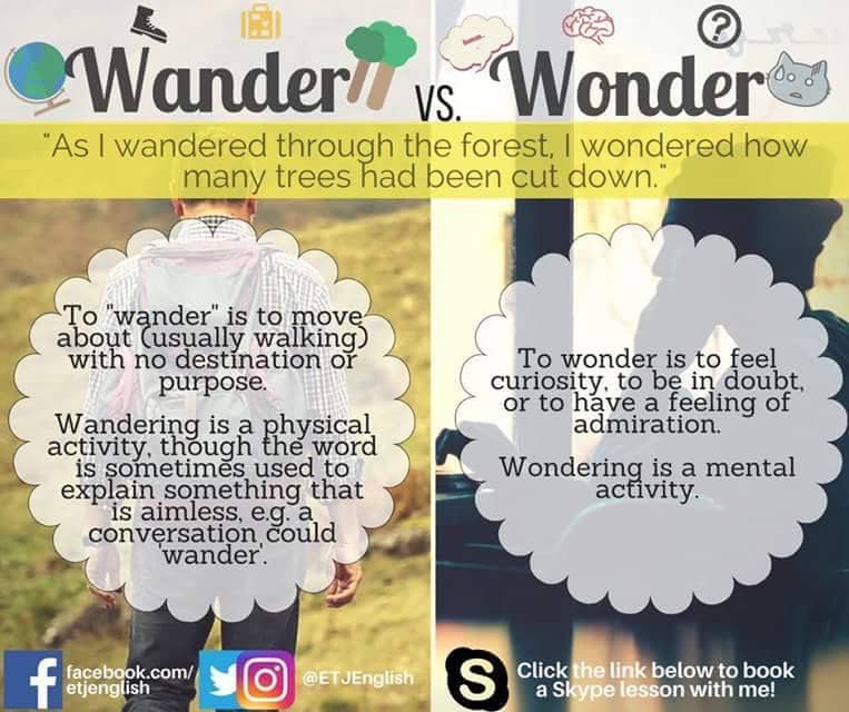 Qual é a Diferença Entre Wander e Wonder?