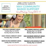 Jewish Fertility Foundation Virtual Support Group- Toco Hills